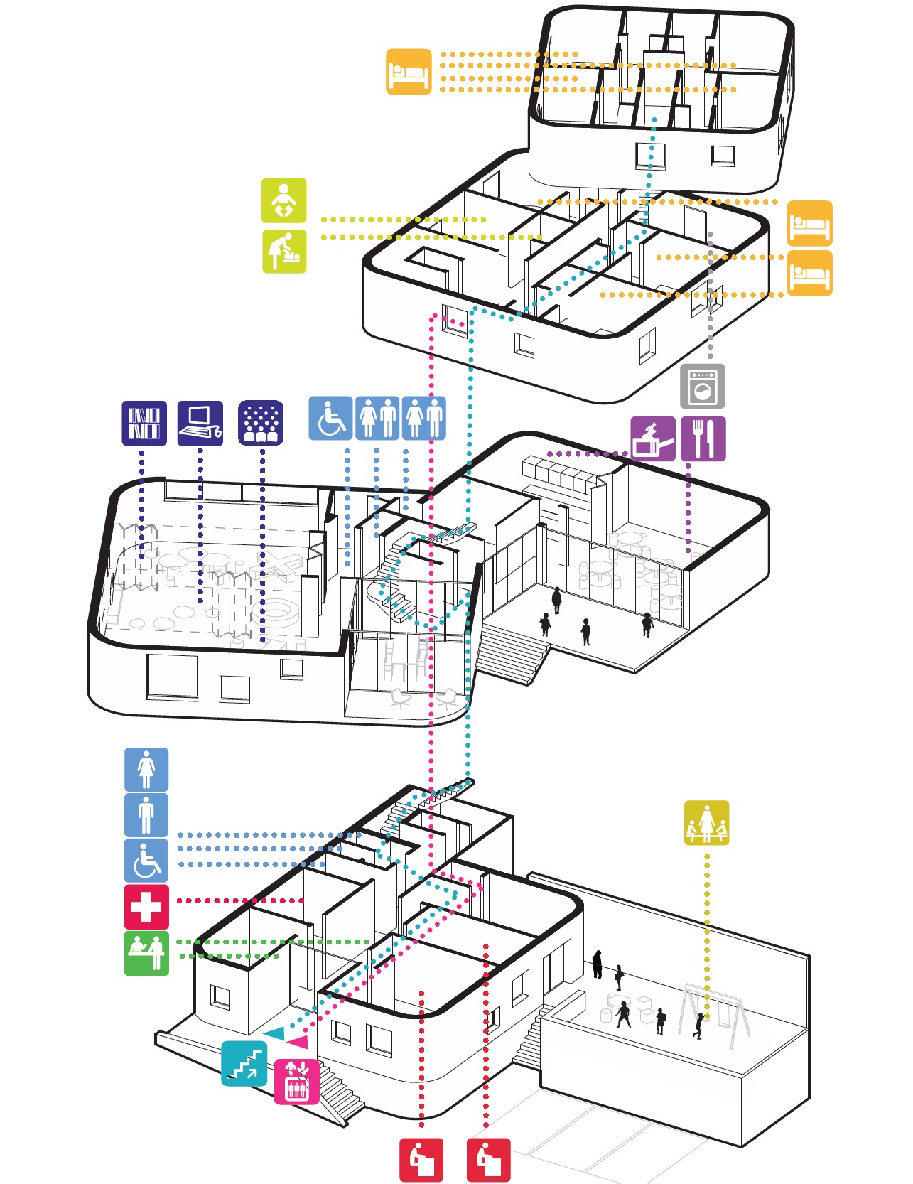 Funchal Children Center — 2