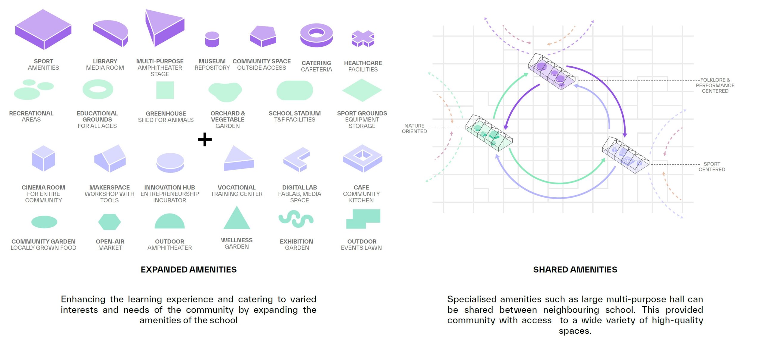 Ukraine Future School — 8