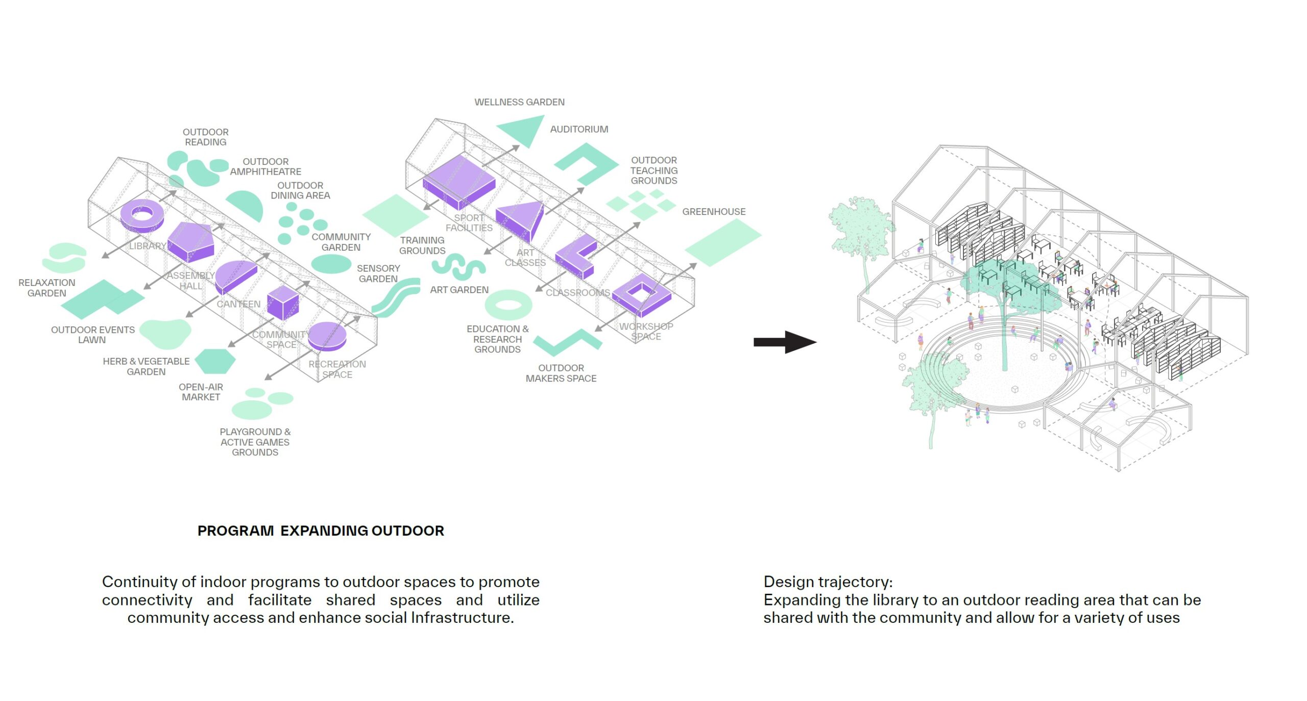 Ukraine Future School — 9